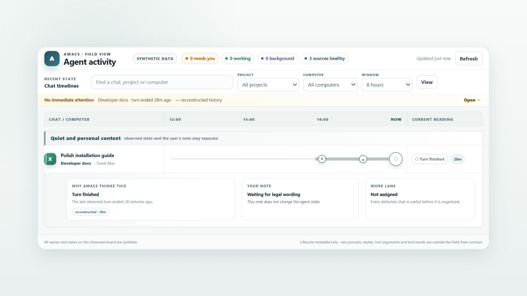 A quiet chat showing a reconstructed turn-end reading alongside a user note and its lane membership